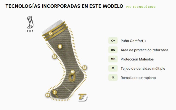 Calcetines LORPEN WILDLIFE HEAVY OVERCALF ECO - Imagen 4