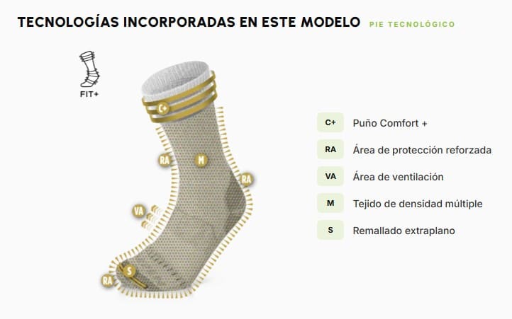 Calcetines LORPEN WILDLIFE EXTREME CREW ECO - Imagen 7