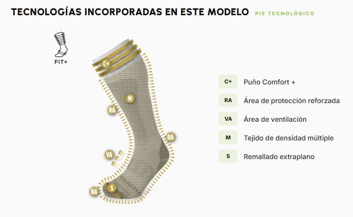 Calcetines LORPEN WILDLIFE EXTREME OVERCALF ECO - Imagen 7