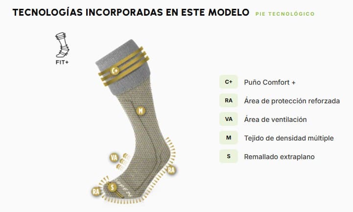 Calcetines LORPEN WILDLIFE WADER SOCK ECO - Imagen 6