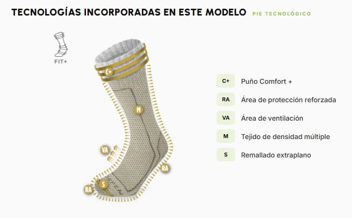 Calcetines LORPEN COLD WEATHER SYSTEM ECO - Imagen 7