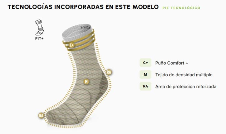 Calcetines LORPEN WILDLIFE 2PACK ECO - Imagen 7