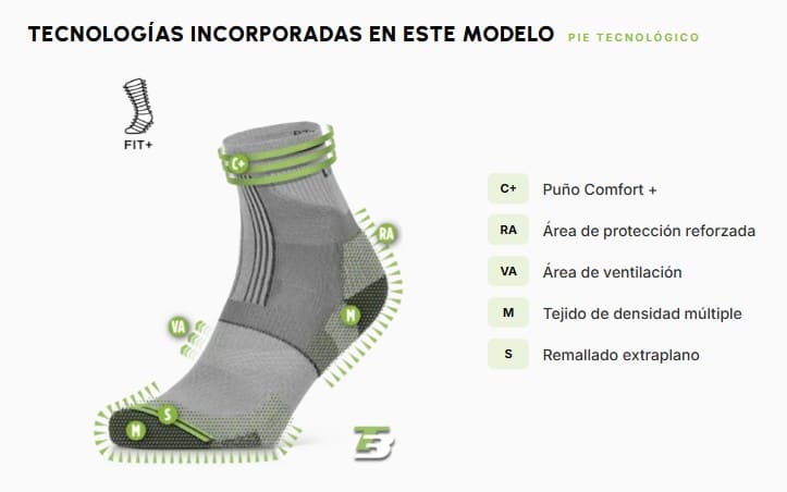 Calcetines LORPEN PRO TREK COOLMAX LIGHT SHORTY - Imagen 13