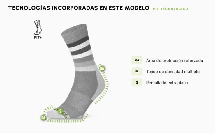 Calcetines LORPEN LIFESTYLE WOOL STRIPE CREW - Imagen 13