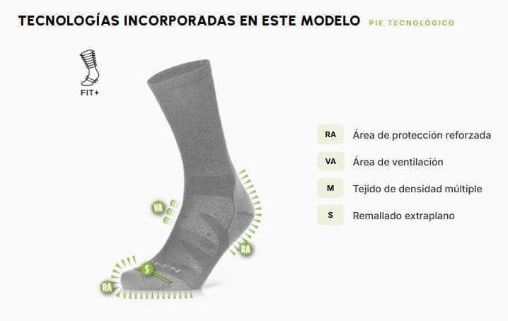 Calcetines LORPEN LINER FRESH ECO - Imagen 4