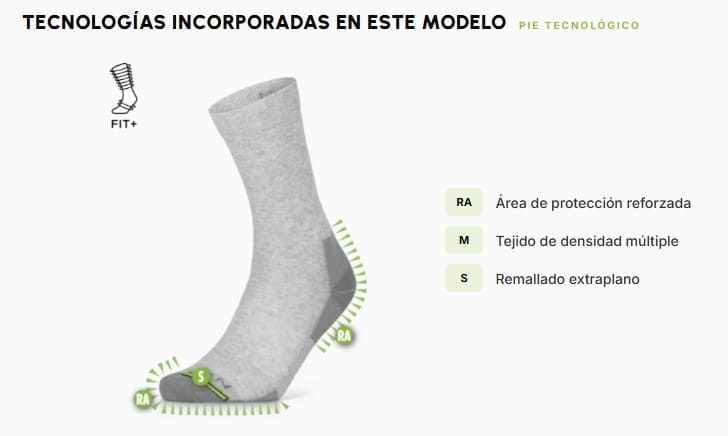 Calcetines LORPEN LIFESTYLE WOOL VIGO CREW - Imagen 13