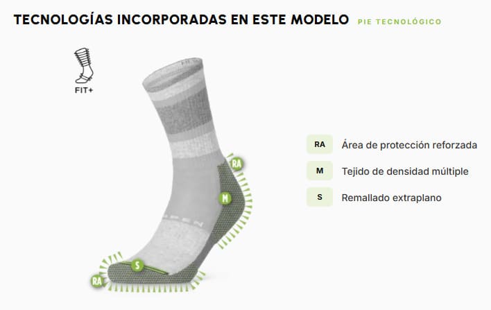 Calcetines LORPEN LIFESTYLE WOOL ETX CREW - Imagen 13