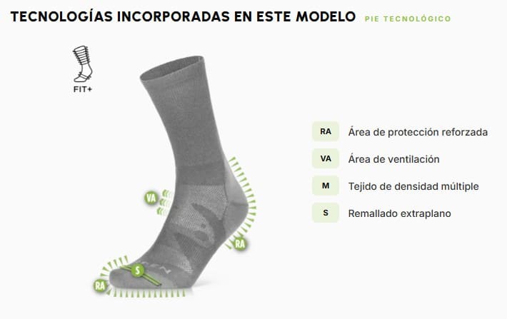 Calcetines LORPEN LINER MERINO ECO - Imagen 4