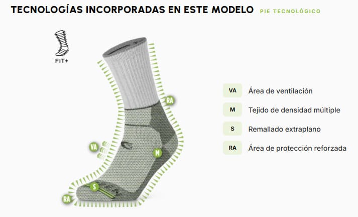 Calcetines LORPEN RE-THERMIC MID HIKER - Imagen 10
