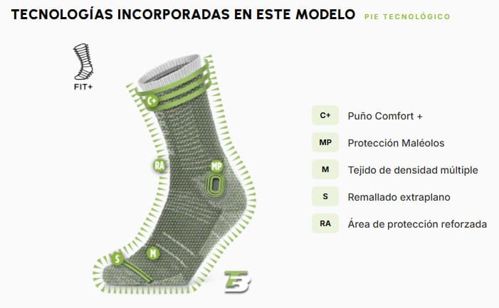 Calcetines LORPEN PRO TREK HEAVYWEIGHT CREW - Imagen 7