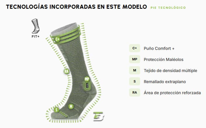 Calcetines LORPEN PRO TREK HEAVYWEIGHT OVERCALF - Imagen 4
